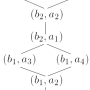 has2-lex.png