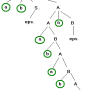 pda_analyza.png
