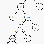 vypocetni-strom.gif