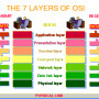 osi_model.jpg