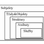 uml_coad.jpg