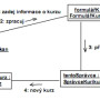 uml_collaboration.jpg