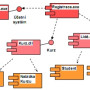 uml_component.jpg