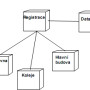uml_deploy.jpg