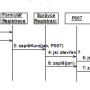 uml_sequence.jpg