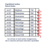 usp_sekv_soubor_2_obr.png