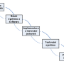 modelvodopad.png