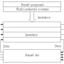 schema_simd.png