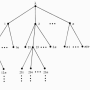 eig-tree.png