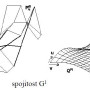 bezier_surface_2.jpg