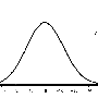 gaussian.gif