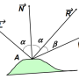 light_geometry.png