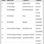 opengl_datatypes.png