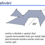 srafovani.png