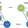 1_agile.png