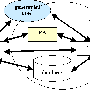 7_schema_struktury_ca.gif