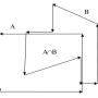 gis_areas_intersection.png