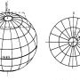 gis_azimutalni_zobrazeni.png