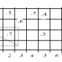 gis_metoda_grid.png