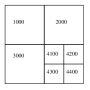 gis_non_pointer_quad_tree.png