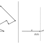 gis_polynom_orientation.png