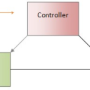 mvc.png