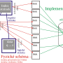 schema-souboru.png